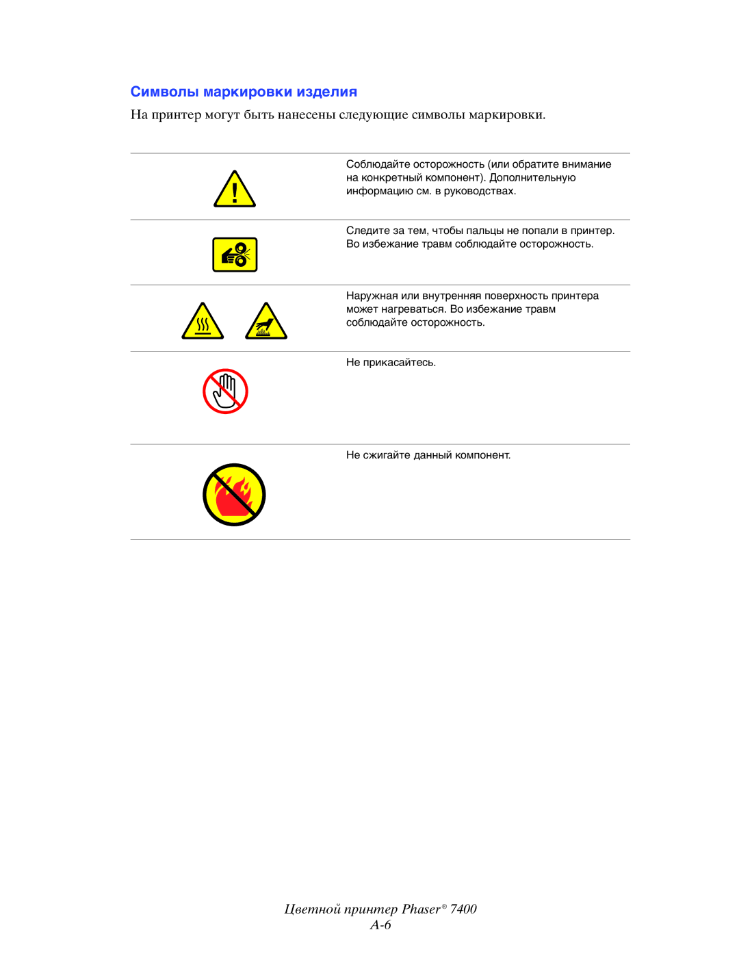 Xerox 7400 manual Символы маркировки изделия, На принтер могут быть нанесены следующие символы маркировки 