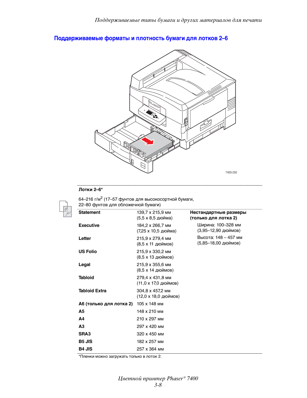 Xerox 7400 manual Поддерживаемые форматы и плотность бумаги для лотков 