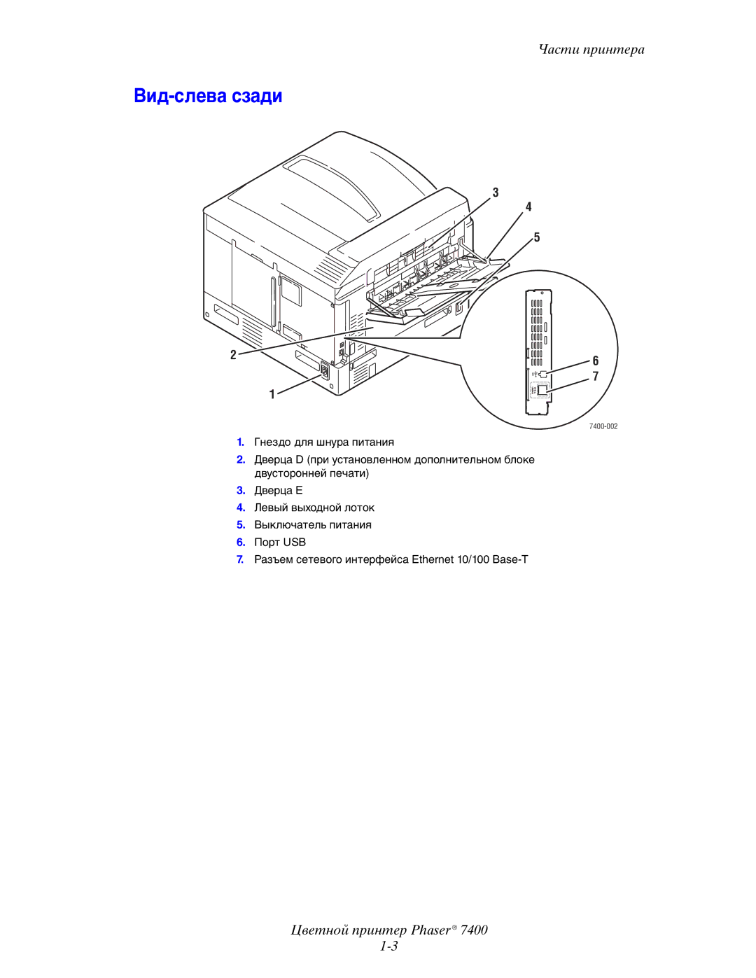 Xerox 7400 manual Вид-слева сзади 