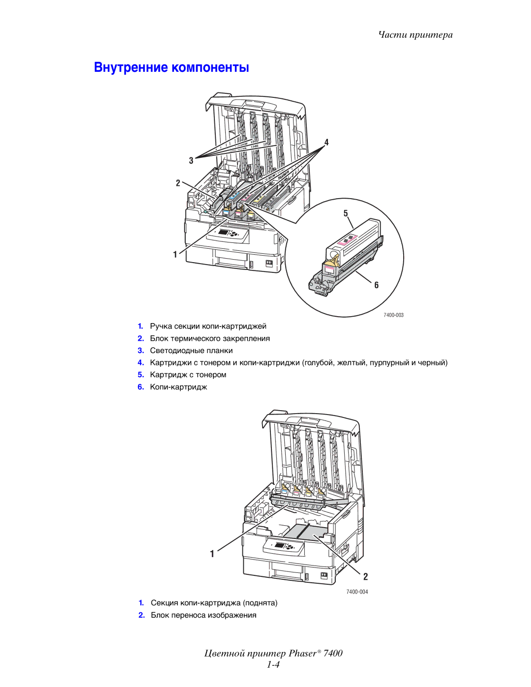 Xerox 7400 manual Внутренние компоненты 