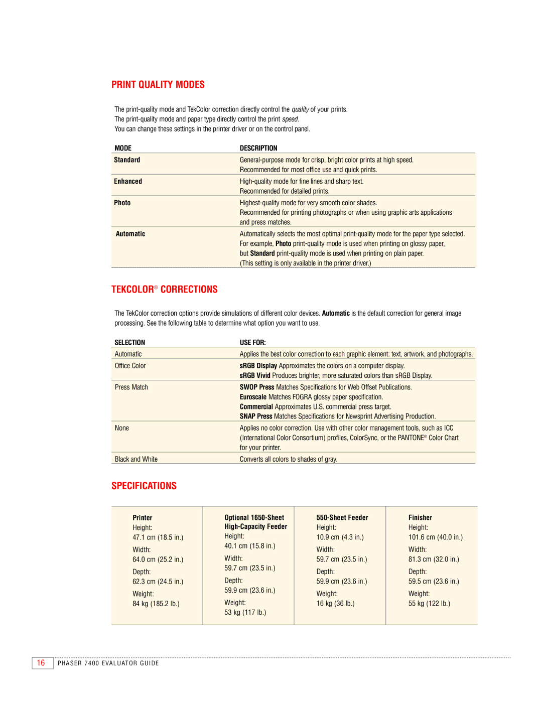 Xerox 7400 manual Print Quality Modes, Tekcolor Corrections, Specifications, Mode Description, Selection USE for 