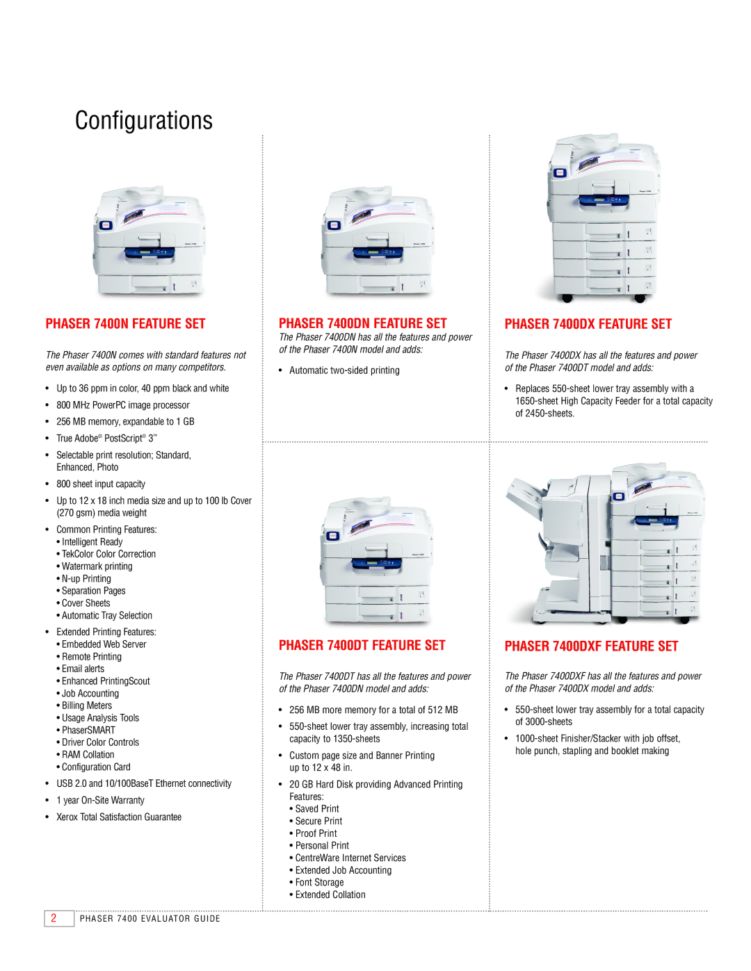 Xerox manual Phaser 7400N Feature SET, Phaser 7400DN Feature SET, Phaser 7400DT Feature SET, Phaser 7400DX Feature SET 