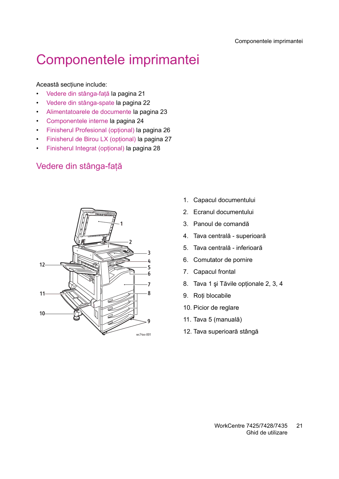 Xerox 7425 manual Componentele imprimantei, Vedere din stânga-fa 