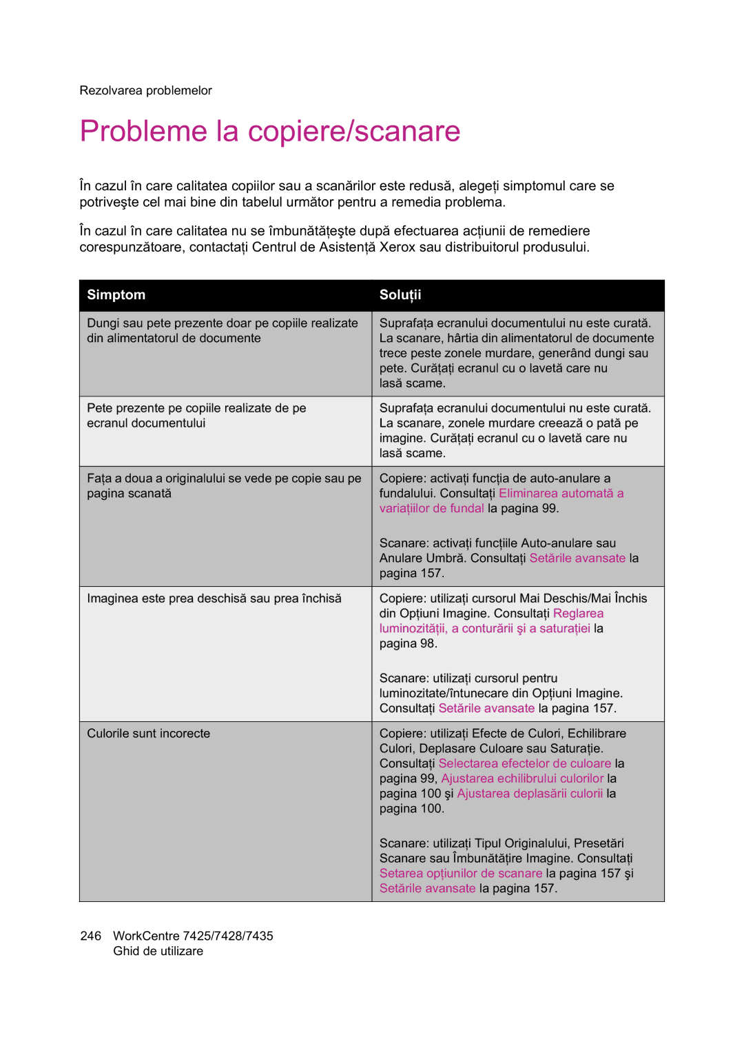 Xerox 7425 manual Probleme la copiere/scanare, Simptom Solui 