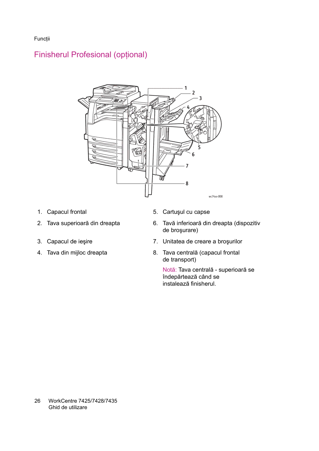 Xerox 7425 manual Finisherul Profesional op 