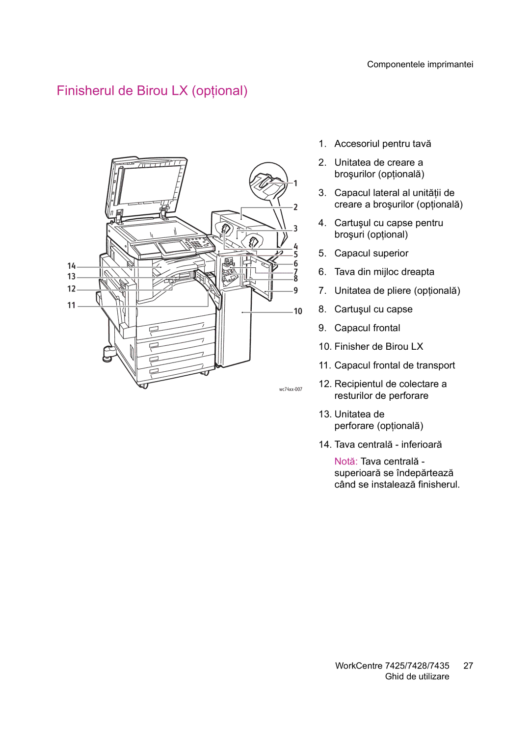 Xerox 7425 manual Finisherul de Birou LX op, Cartu 