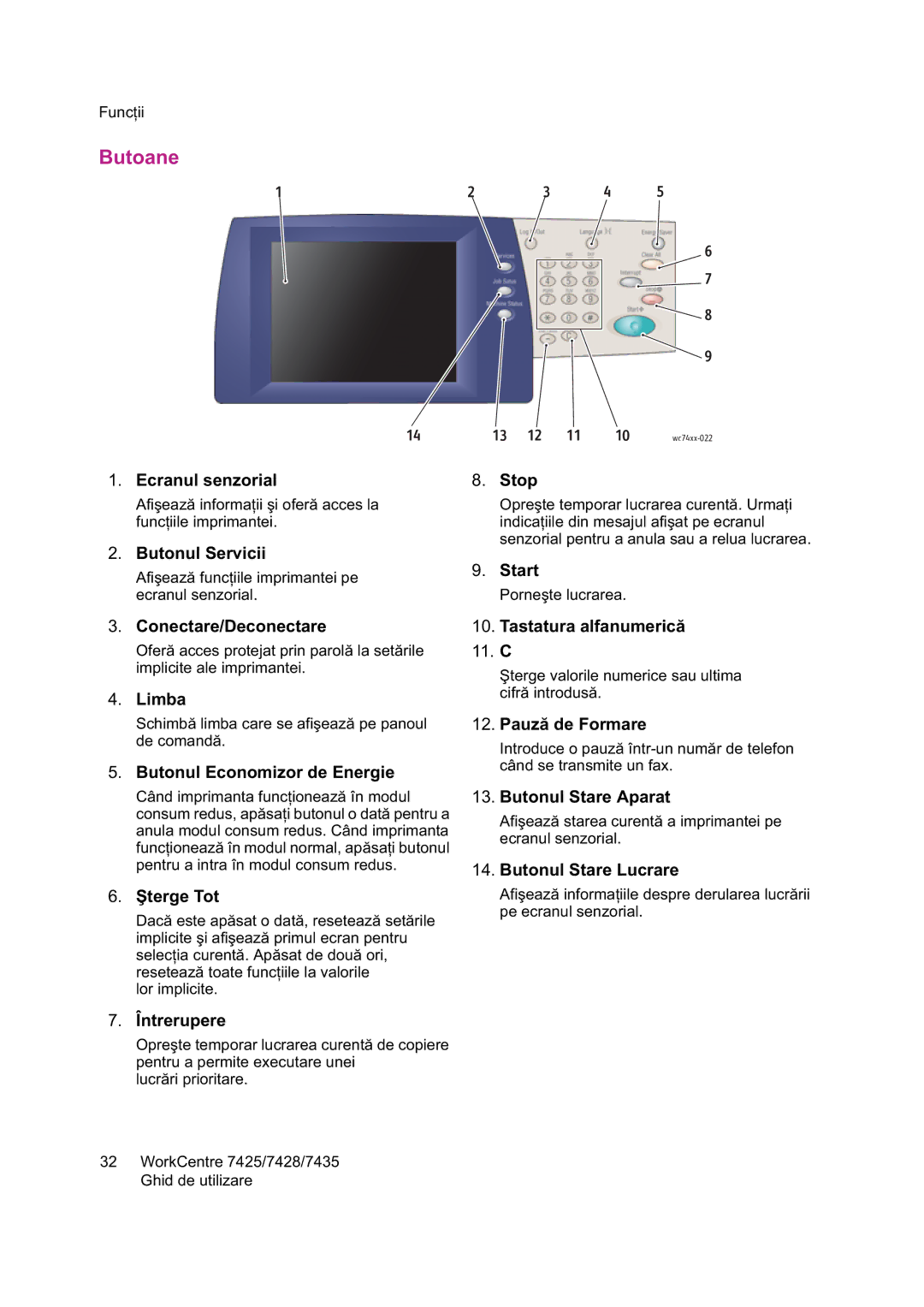 Xerox 7425 manual Butoane 