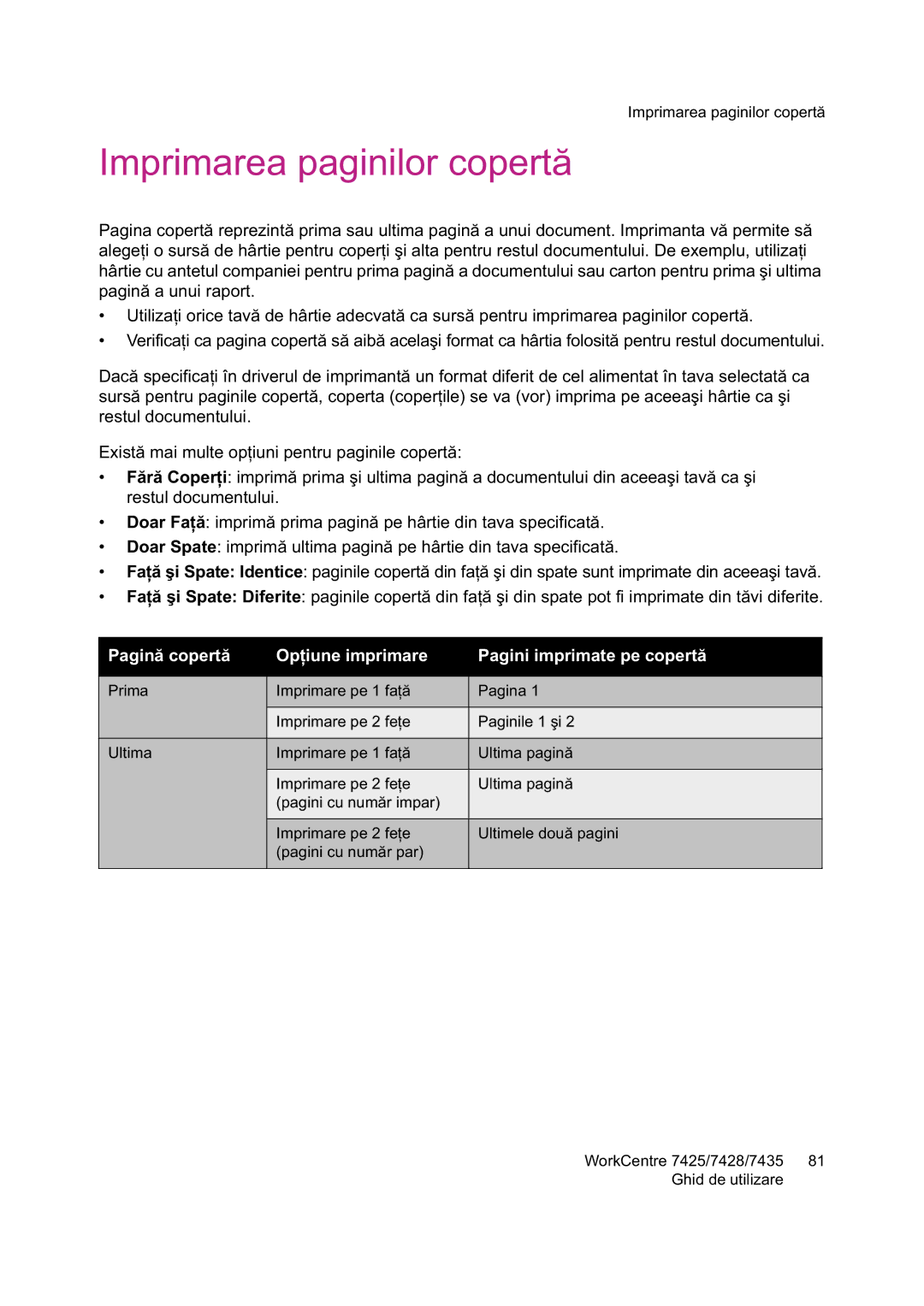 Xerox 7425 manual Imprimarea paginilor copert, Fer, Faate Identice, Pagin Opmare Pagini imprimate pe copert 