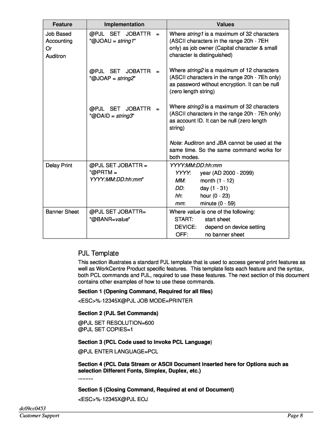 Xerox 7425/7428/7435 PJL Template, YYYY:MM:DD:hh:mm, Yyyy, Opening Command, Required for all files, PJL Set Commands, Page 