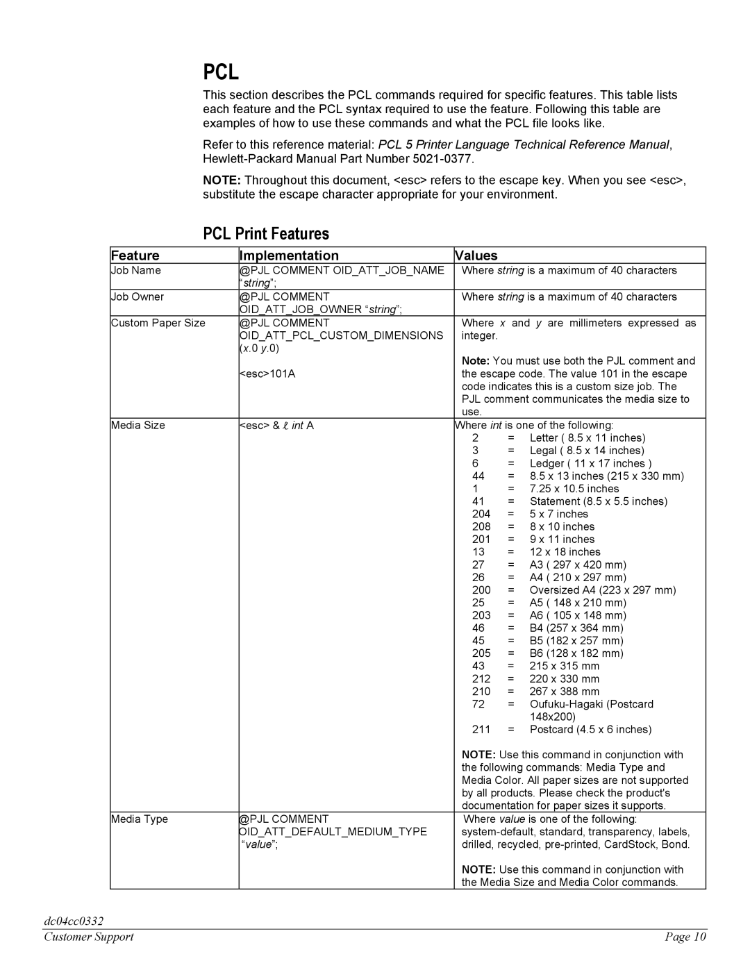 Xerox 90, 75, 65 manual PCL Print Features, String 