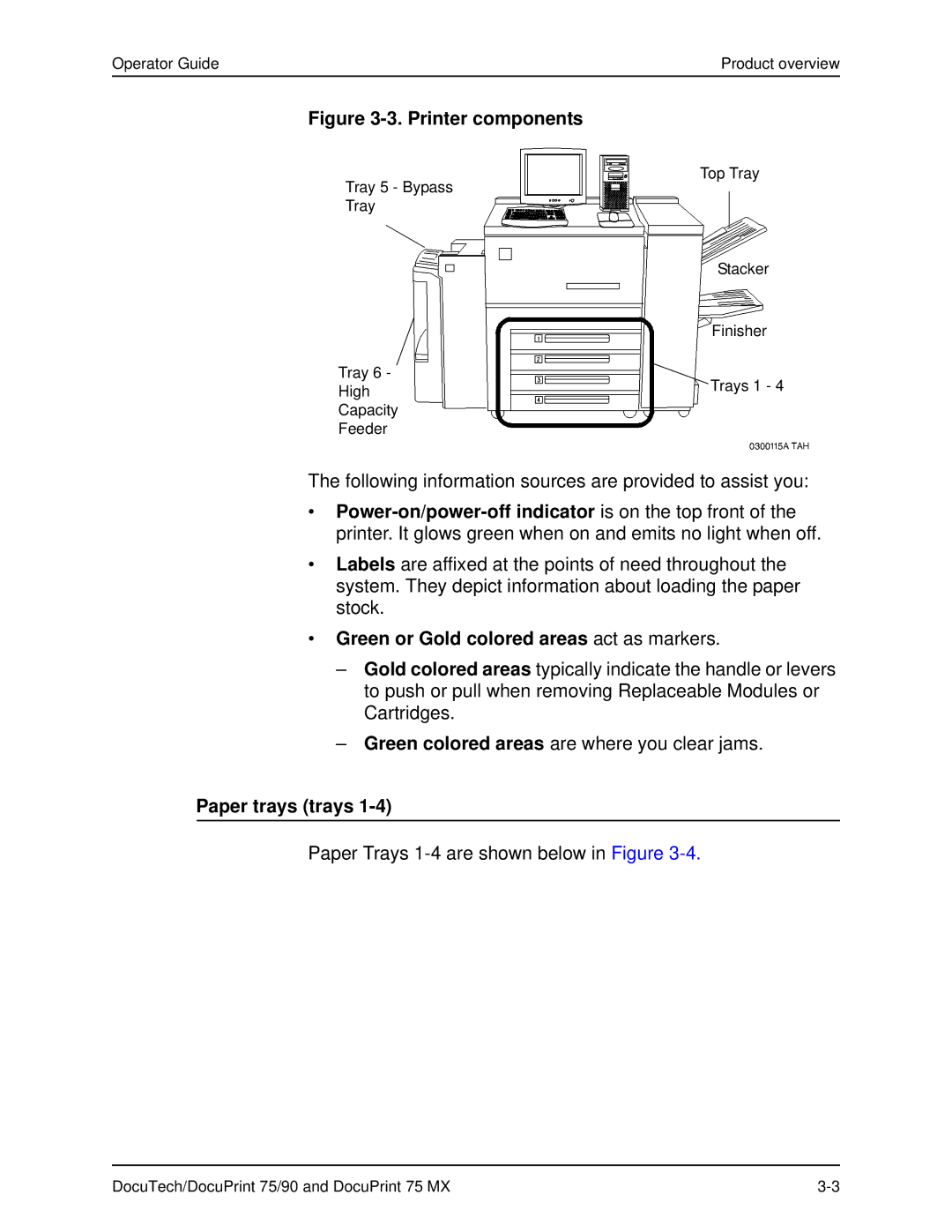 Xerox 75 MX manual Green or Gold colored areas act as markers, Paper trays trays 