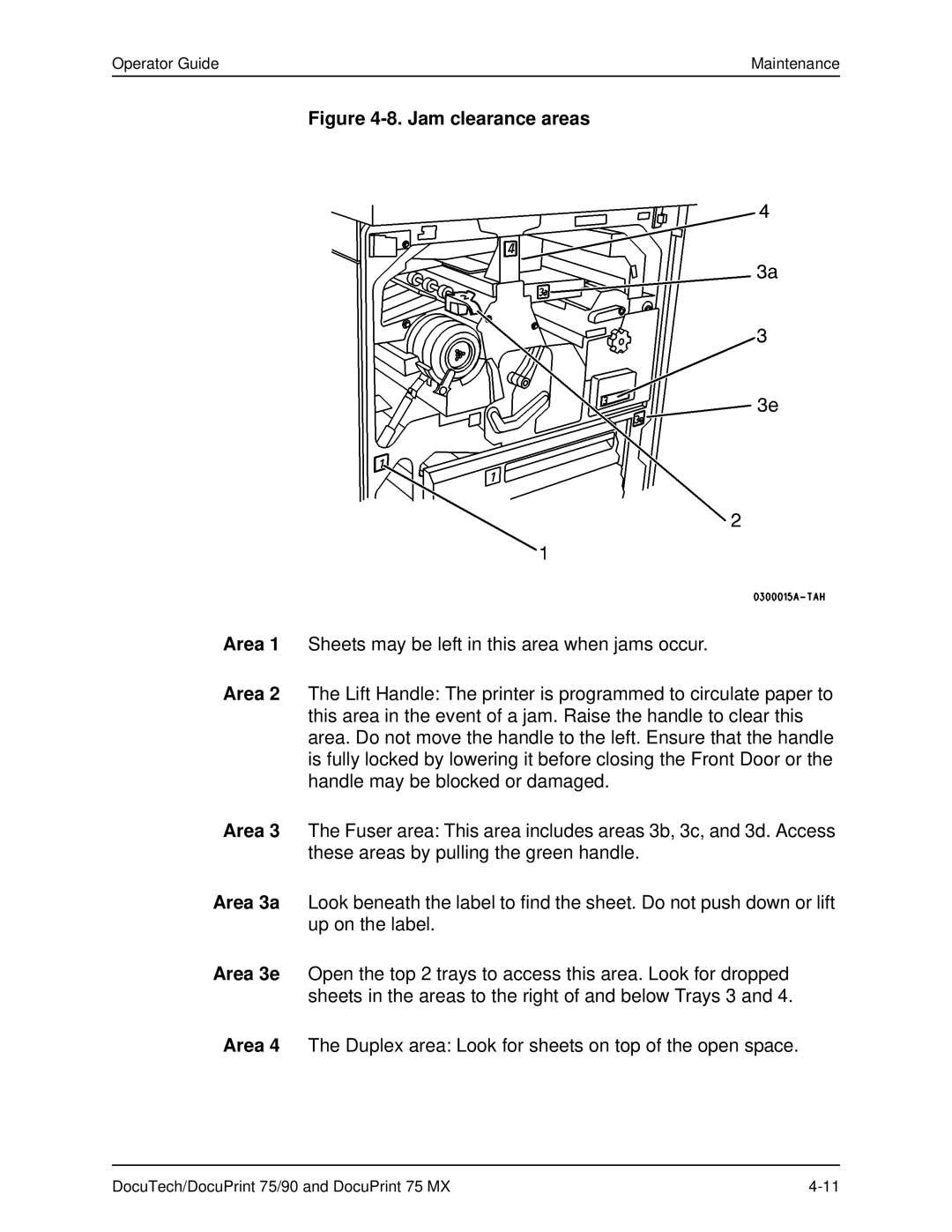 Xerox 75 MX manual Jam clearance areas 