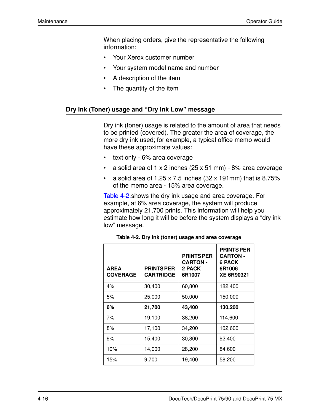 Xerox 75 MX Dry Ink Toner usage and Dry Ink Low message, Dry ink toner usage and area coverage, 6R1006, 6R1007 XE 6R90321 