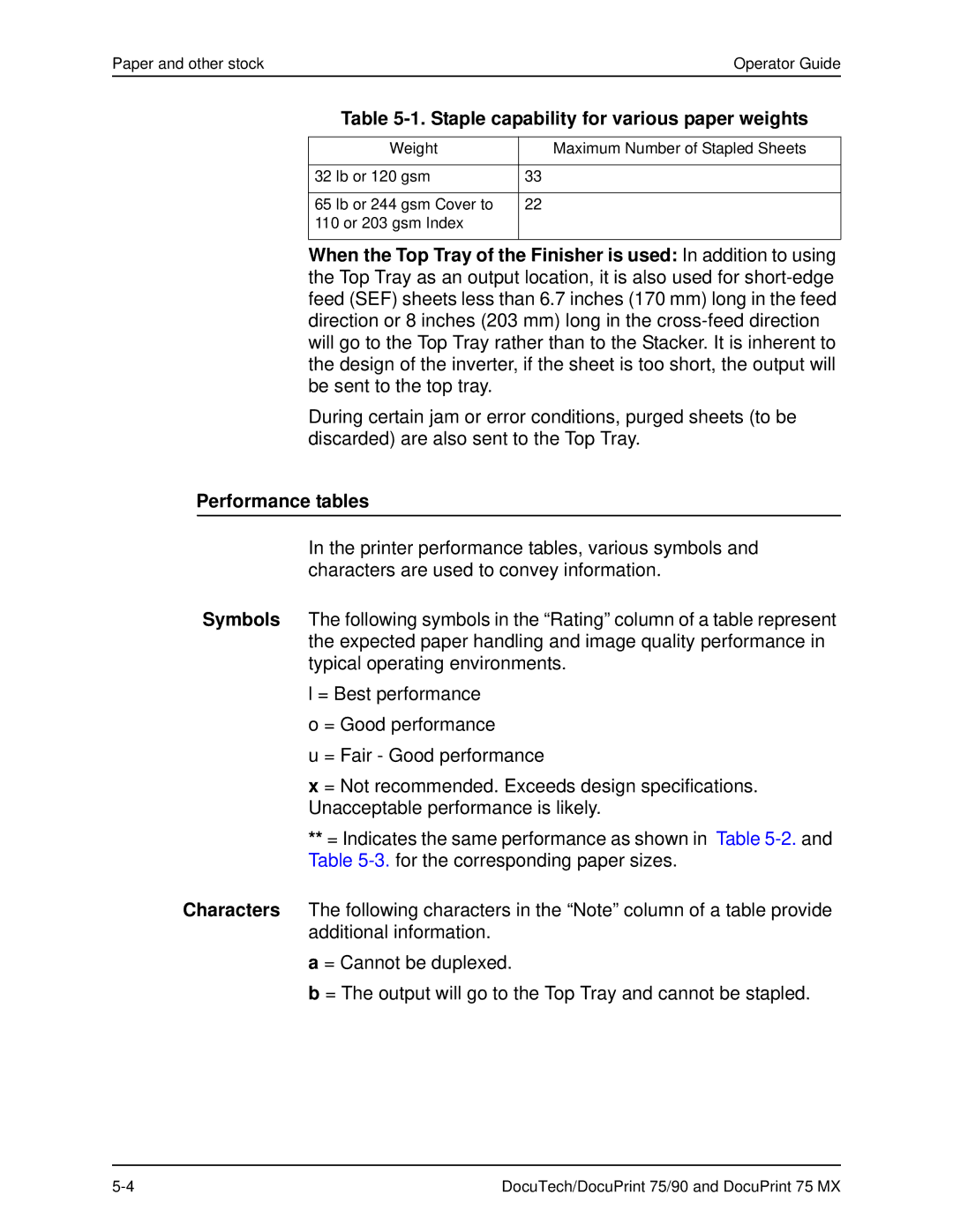 Xerox 75 MX manual Performance tables 