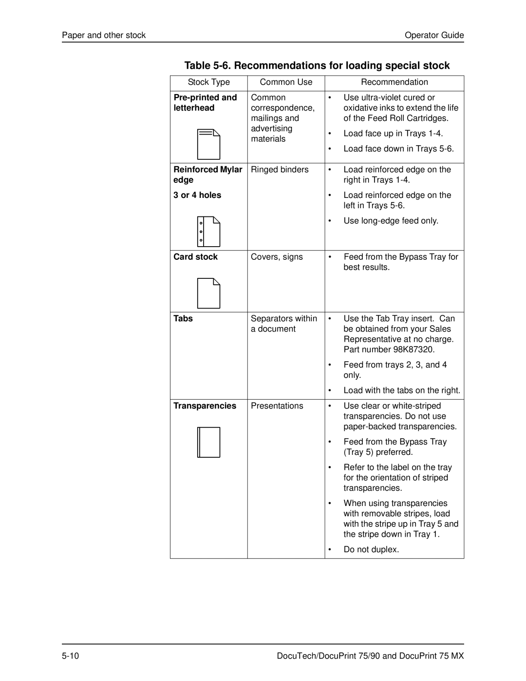 Xerox 75 MX manual Pre-printed, Letterhead, Reinforced Mylar, Edge, Card stock, Tabs 