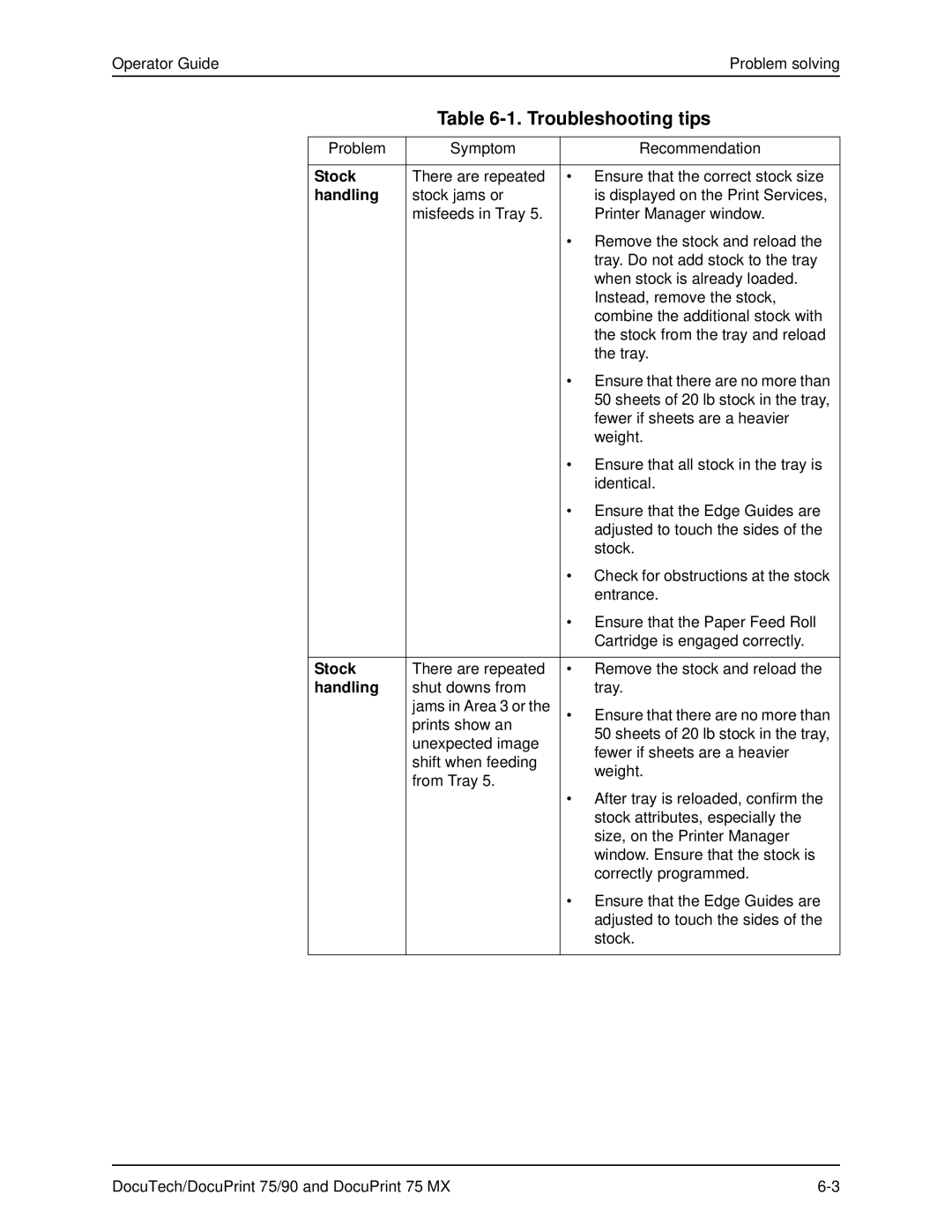 Xerox 75 MX manual Stock, Handling 