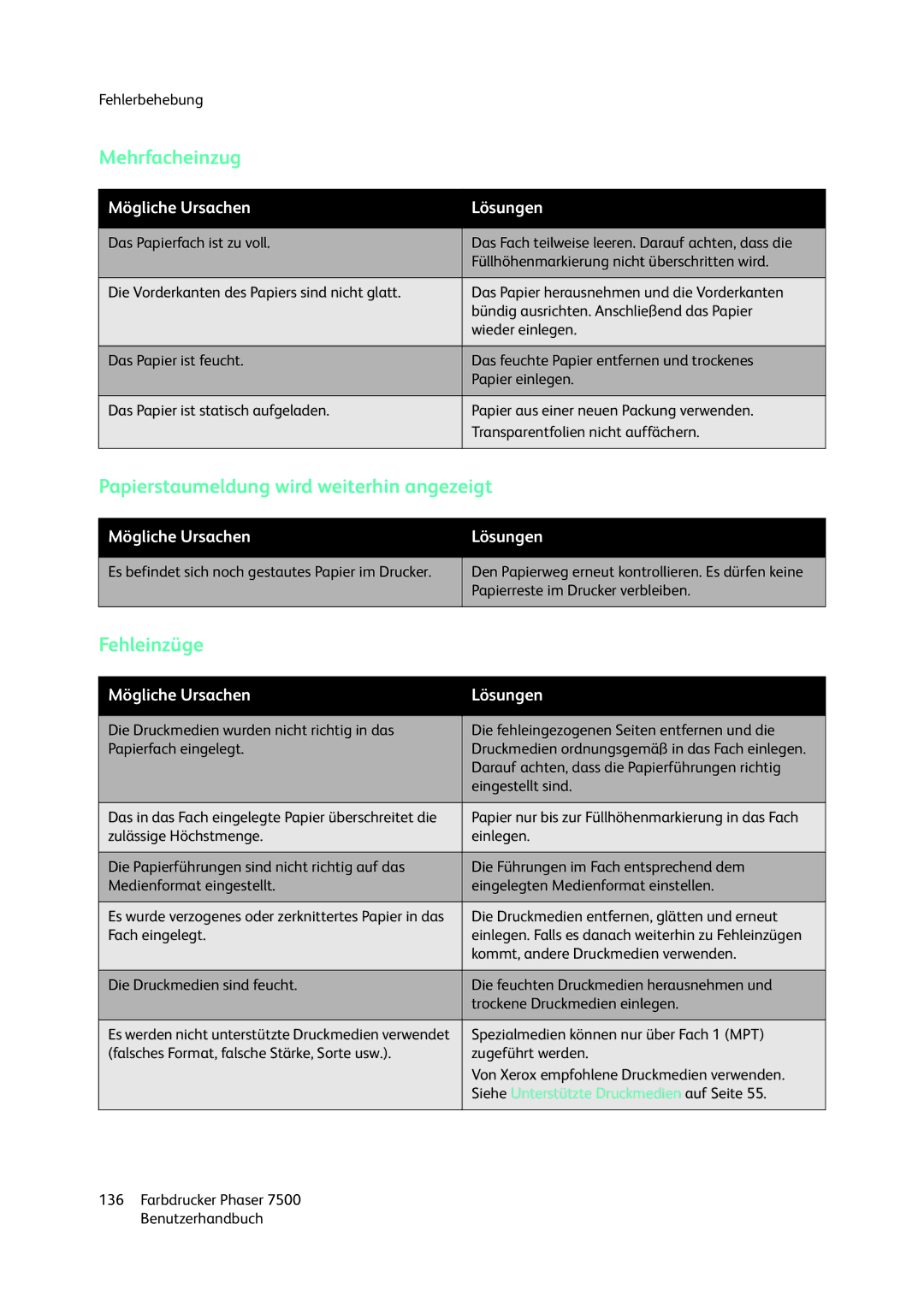 Xerox 7500 color printer manual Mehrfacheinzug, Papierstaumeldung wird weiterhin angezeigt, Fehleinzüge 