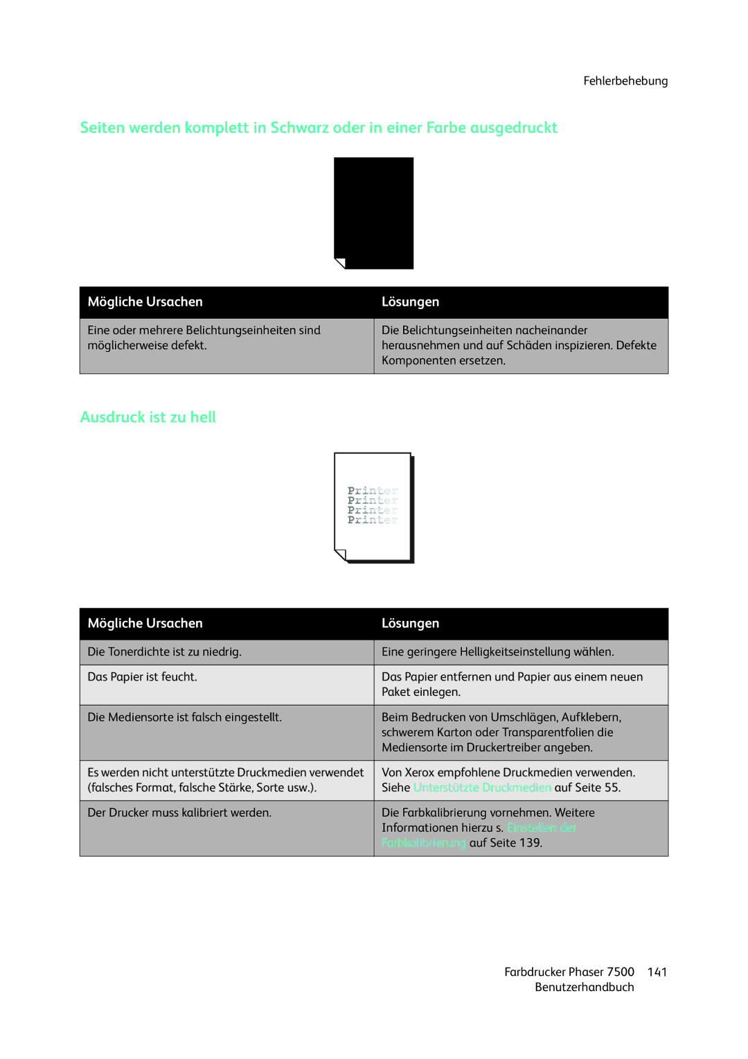 Xerox 7500 color printer manual Ausdruck ist zu hell 