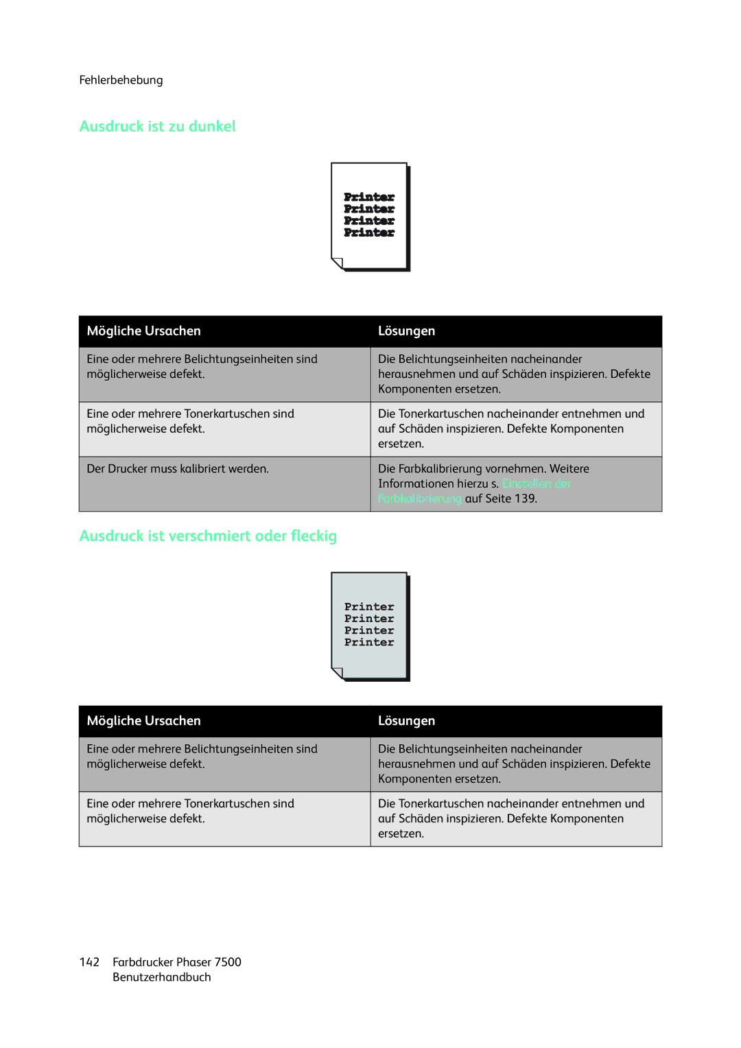 Xerox 7500 color printer manual Ausdruck ist zu dunkel, Ausdruck ist verschmiert oder fleckig 