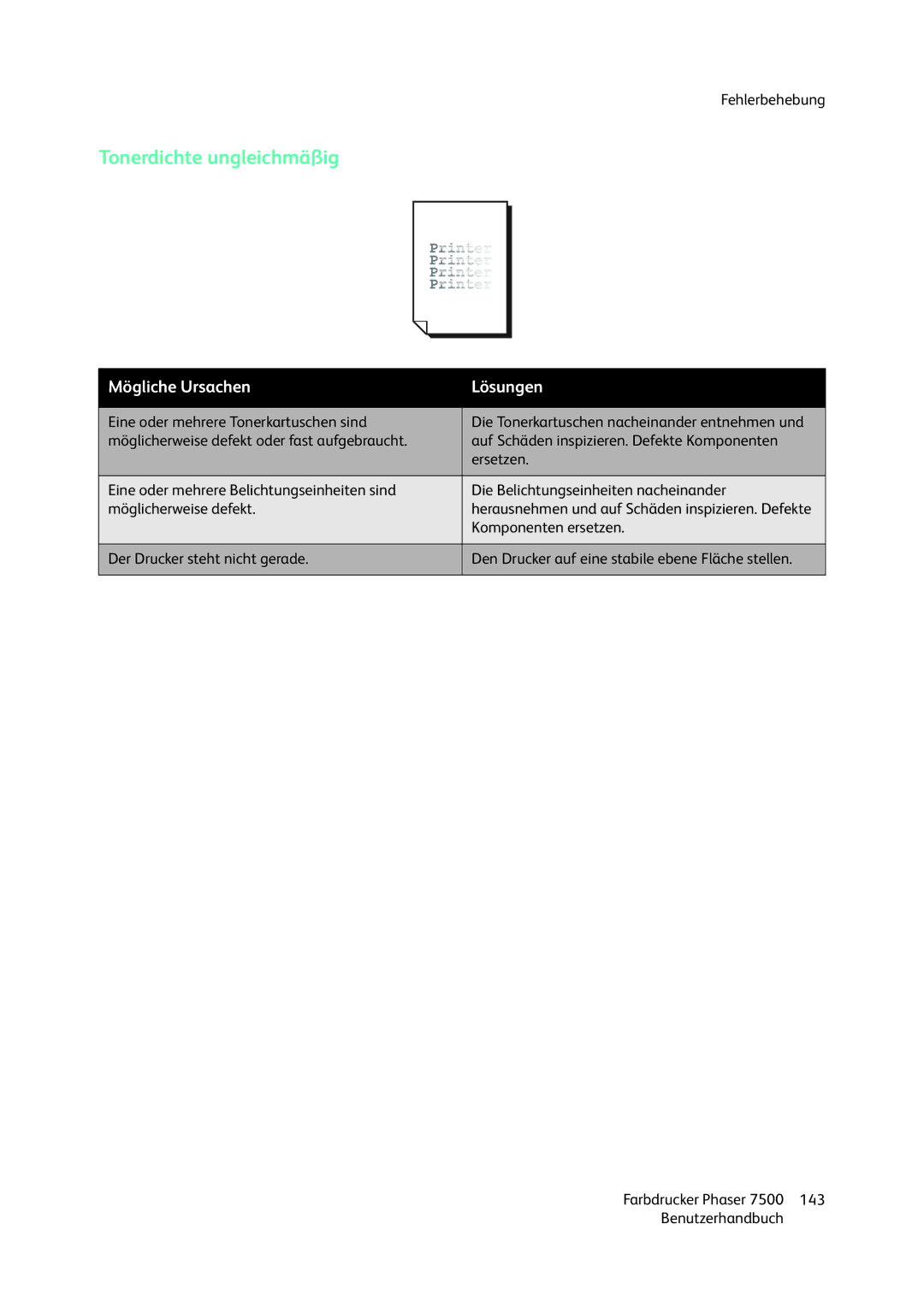 Xerox 7500 color printer manual Tonerdichte ungleichmäßig 