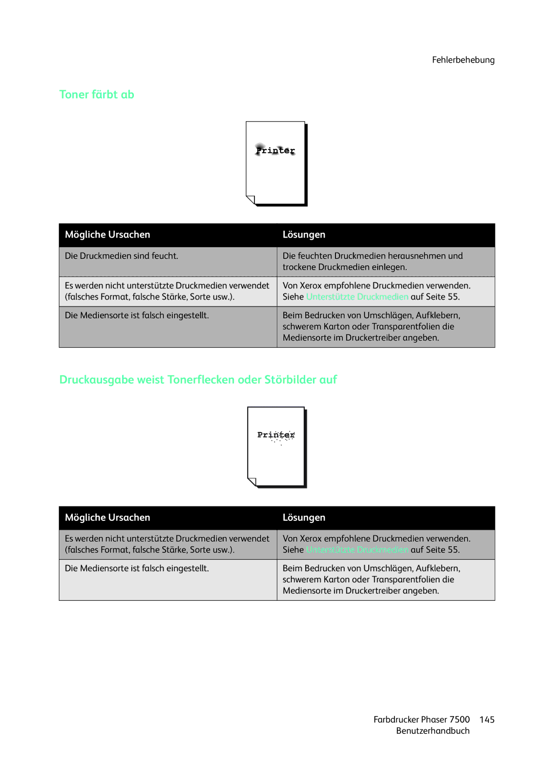 Xerox 7500 color printer manual Toner färbt ab, Druckausgabe weist Tonerflecken oder Störbilder auf 