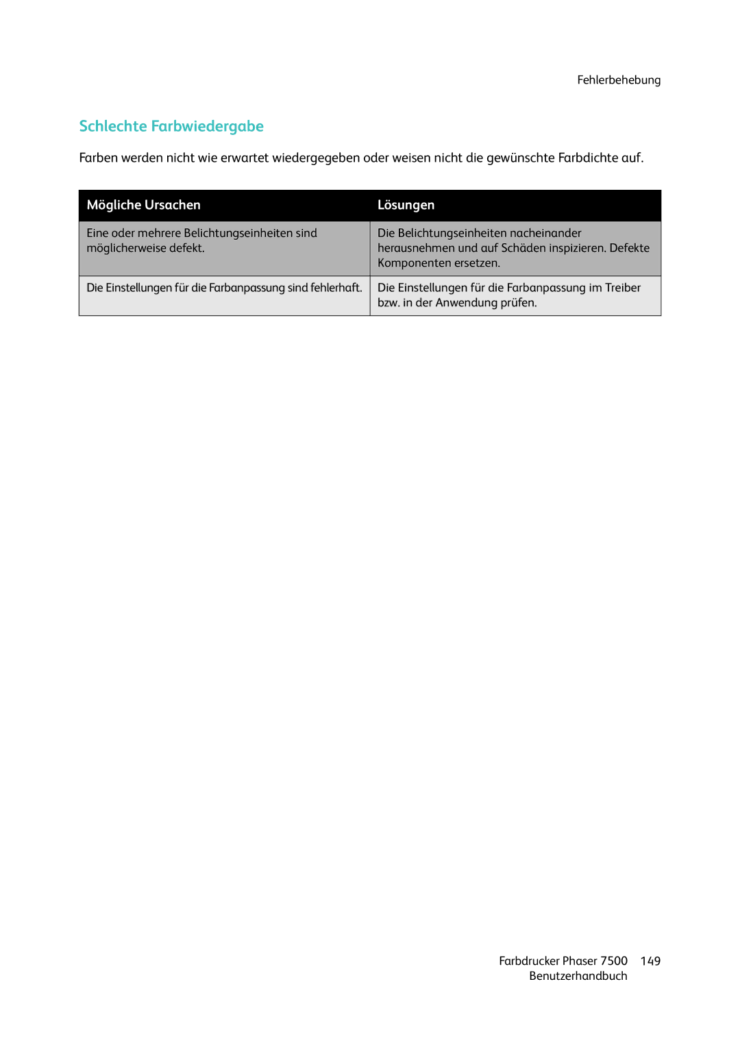 Xerox 7500 color printer manual Schlechte Farbwiedergabe 