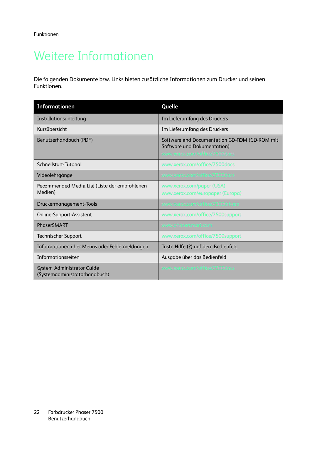 Xerox 7500 color printer manual Weitere Informationen, Informationen Quelle 