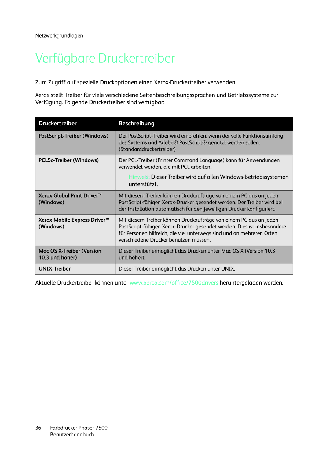 Xerox 7500 color printer manual Verfügbare Druckertreiber, Druckertreiber Beschreibung 