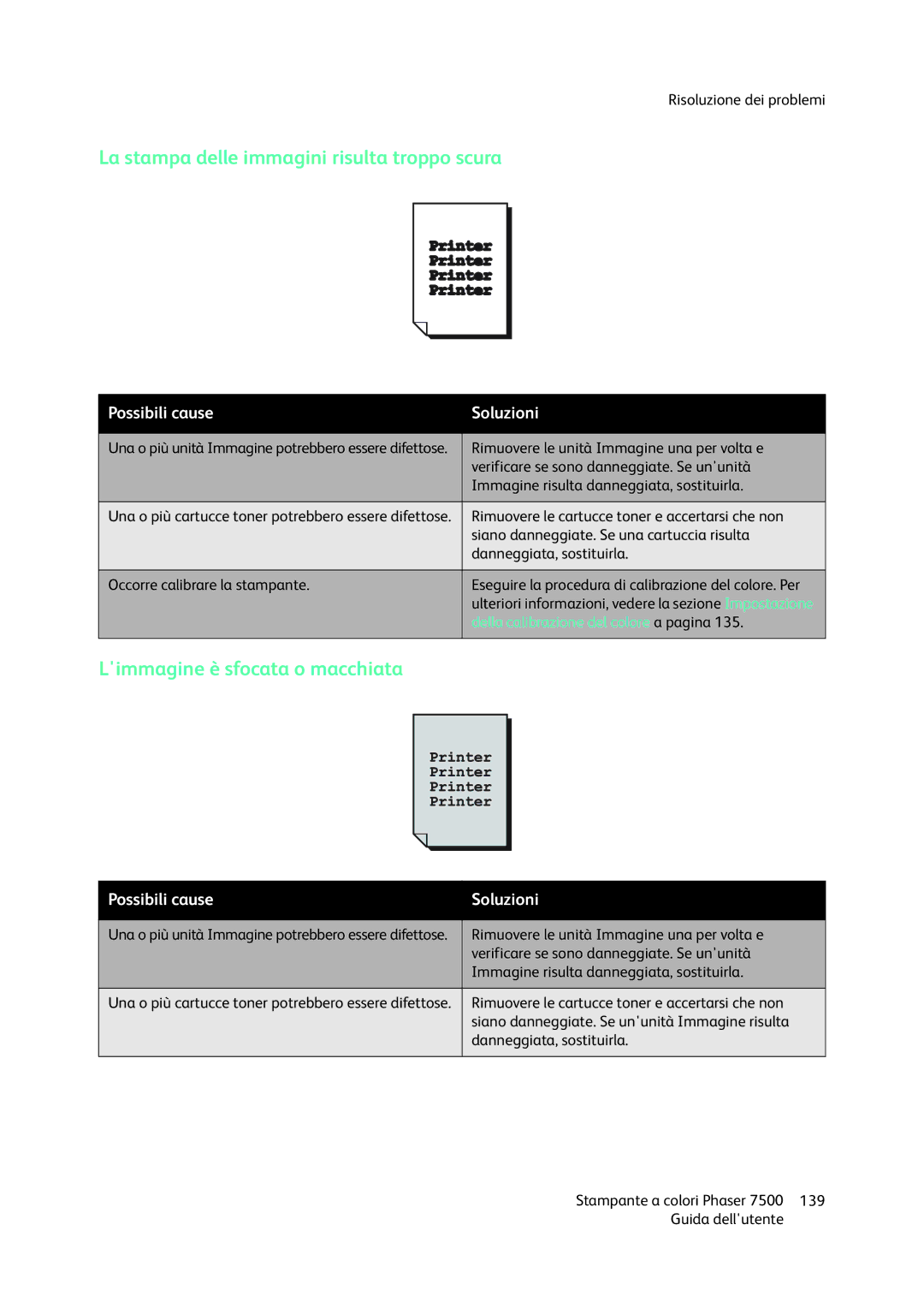 Xerox 7500 manual La stampa delle immagini risulta troppo scura, Limmagine è sfocata o macchiata 