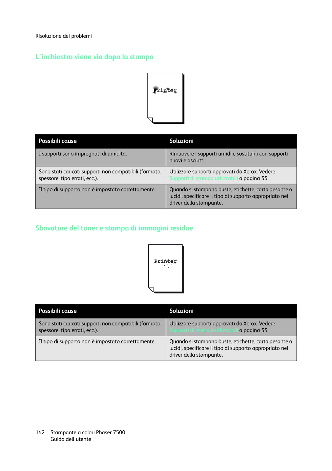 Xerox 7500 manual Linchiostro viene via dopo la stampa, Sbavature del toner e stampa di immagini residue 