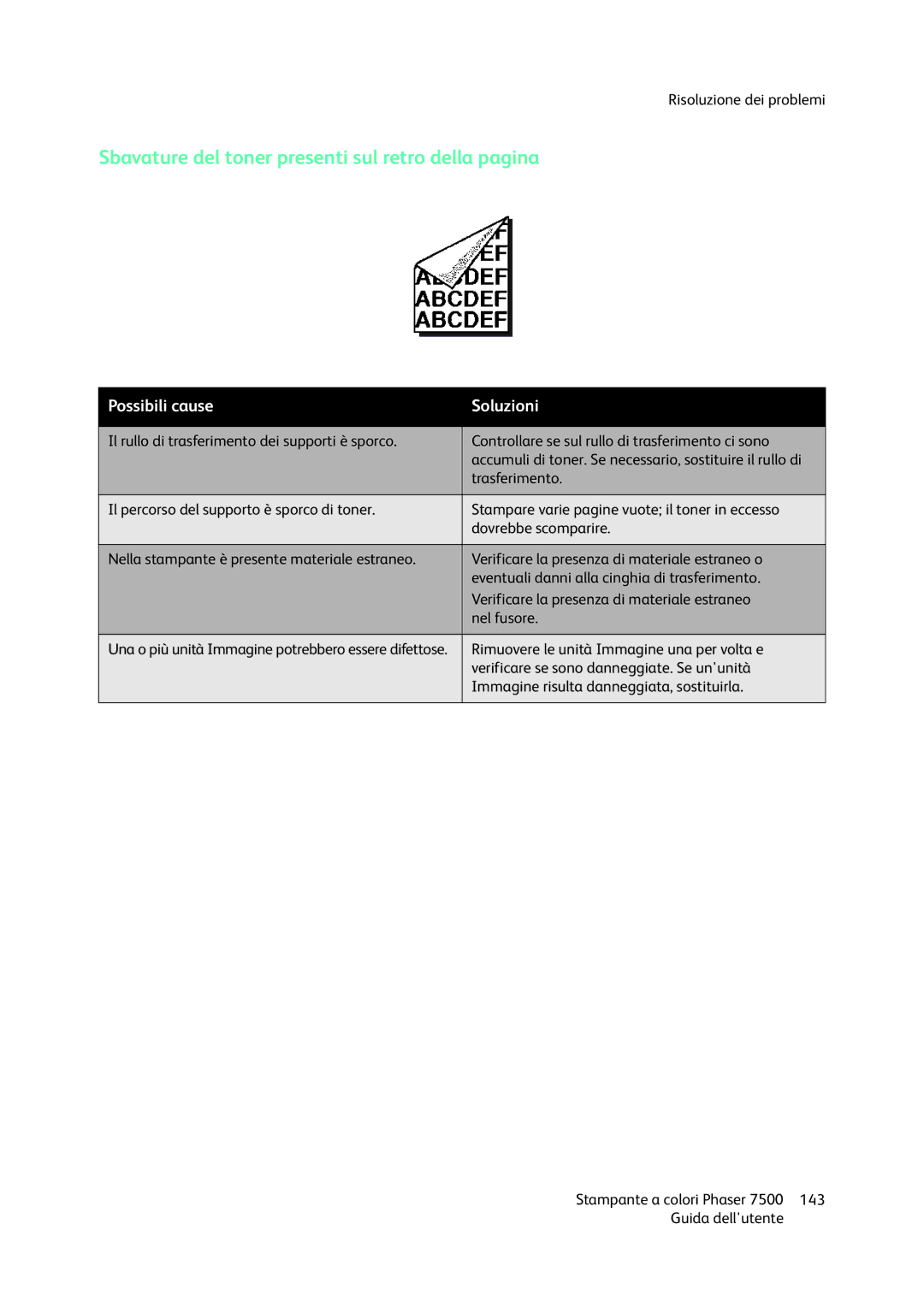 Xerox 7500 manual Sbavature del toner presenti sul retro della pagina 
