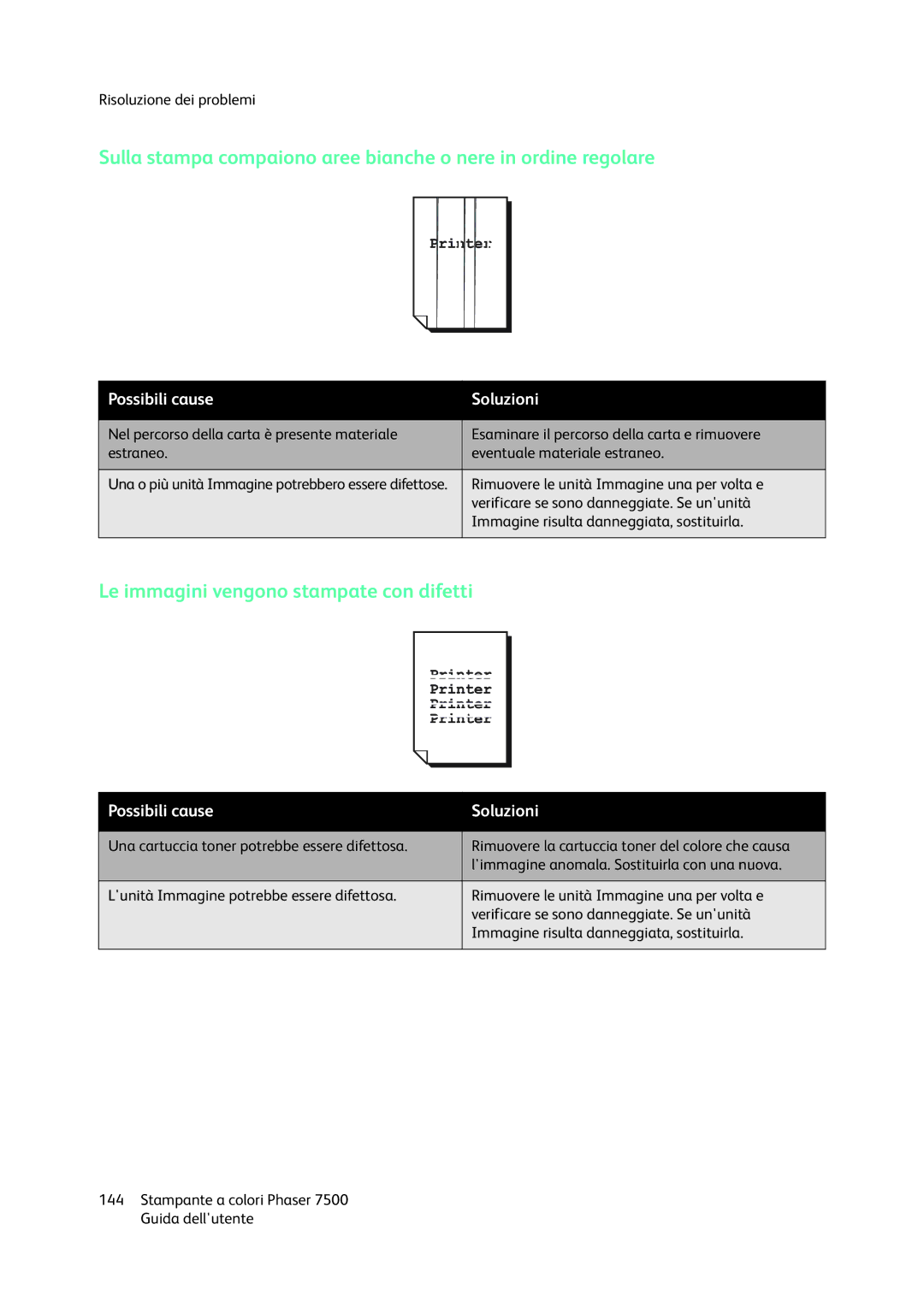 Xerox 7500 manual Le immagini vengono stampate con difetti 