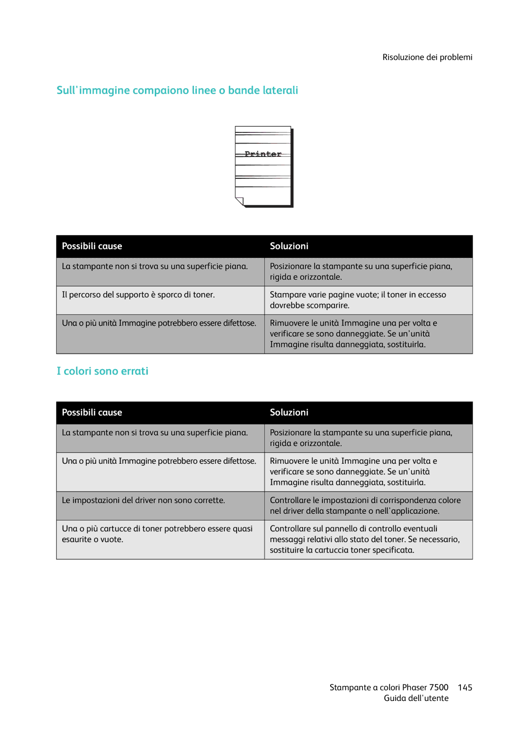 Xerox 7500 manual Sullimmagine compaiono linee o bande laterali, Colori sono errati 
