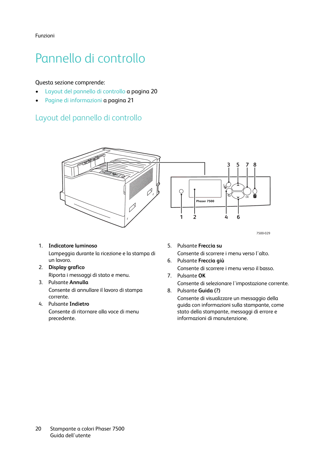 Xerox 7500 manual Pannello di controllo, Layout del pannello di controllo 