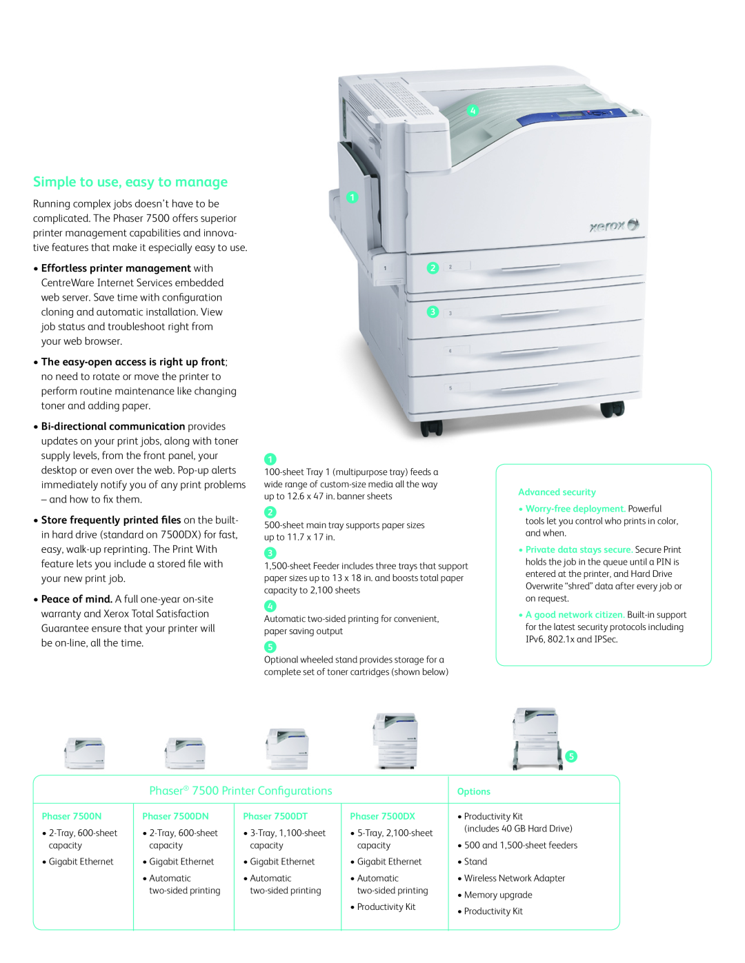Xerox 7500DT Simple to use, easy to manage, Phaser 7500 Printer Configurations, Advanced security, Options, Phaser 7500N 