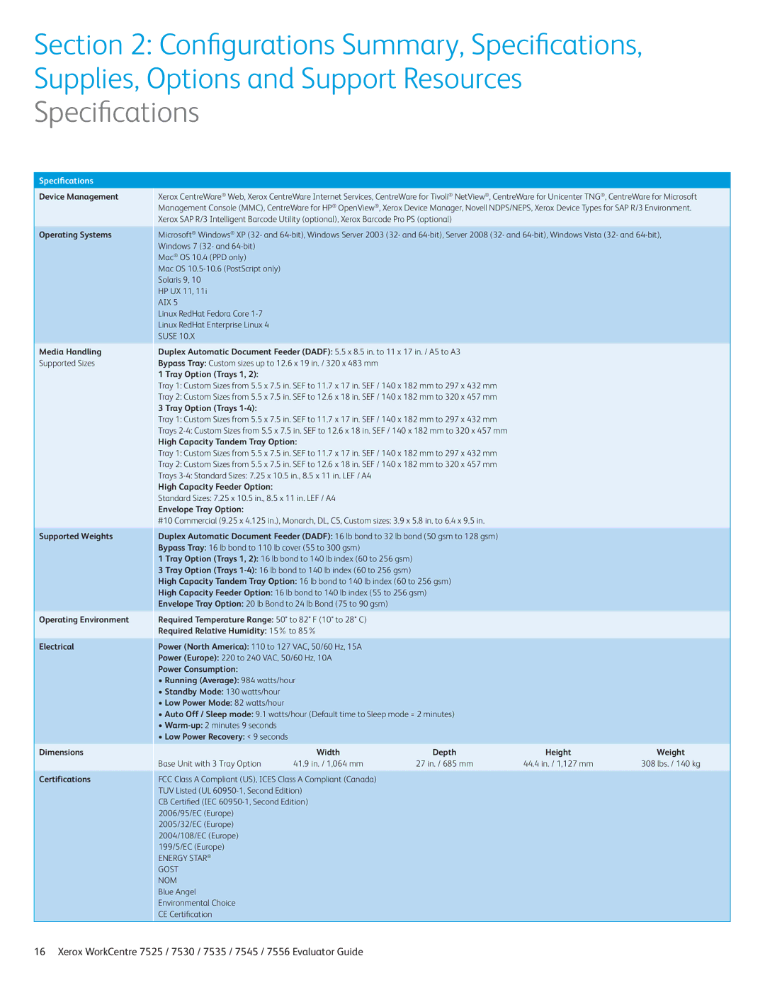 Xerox 7530, 7525, 7535, 7545, 7556 manual Specifications 