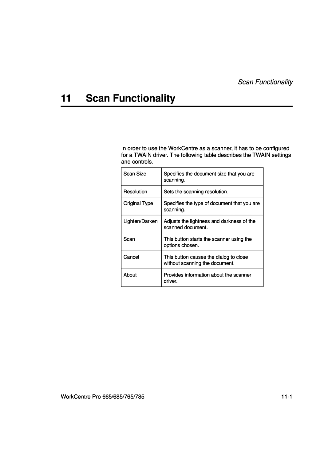 Xerox 665, 765, 685, 785 manual Scan Functionality 