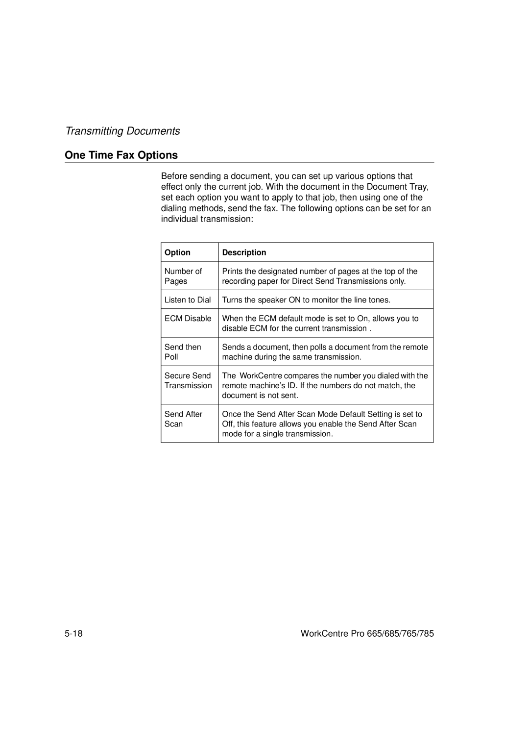 Xerox 765, 665, 685, 785 manual One Time Fax Options, Option Description 