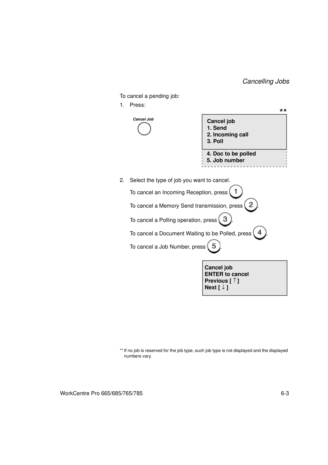 Xerox 785, 765, 665, 685 manual Cancel job Enter to cancel Previous − Next ↓ 