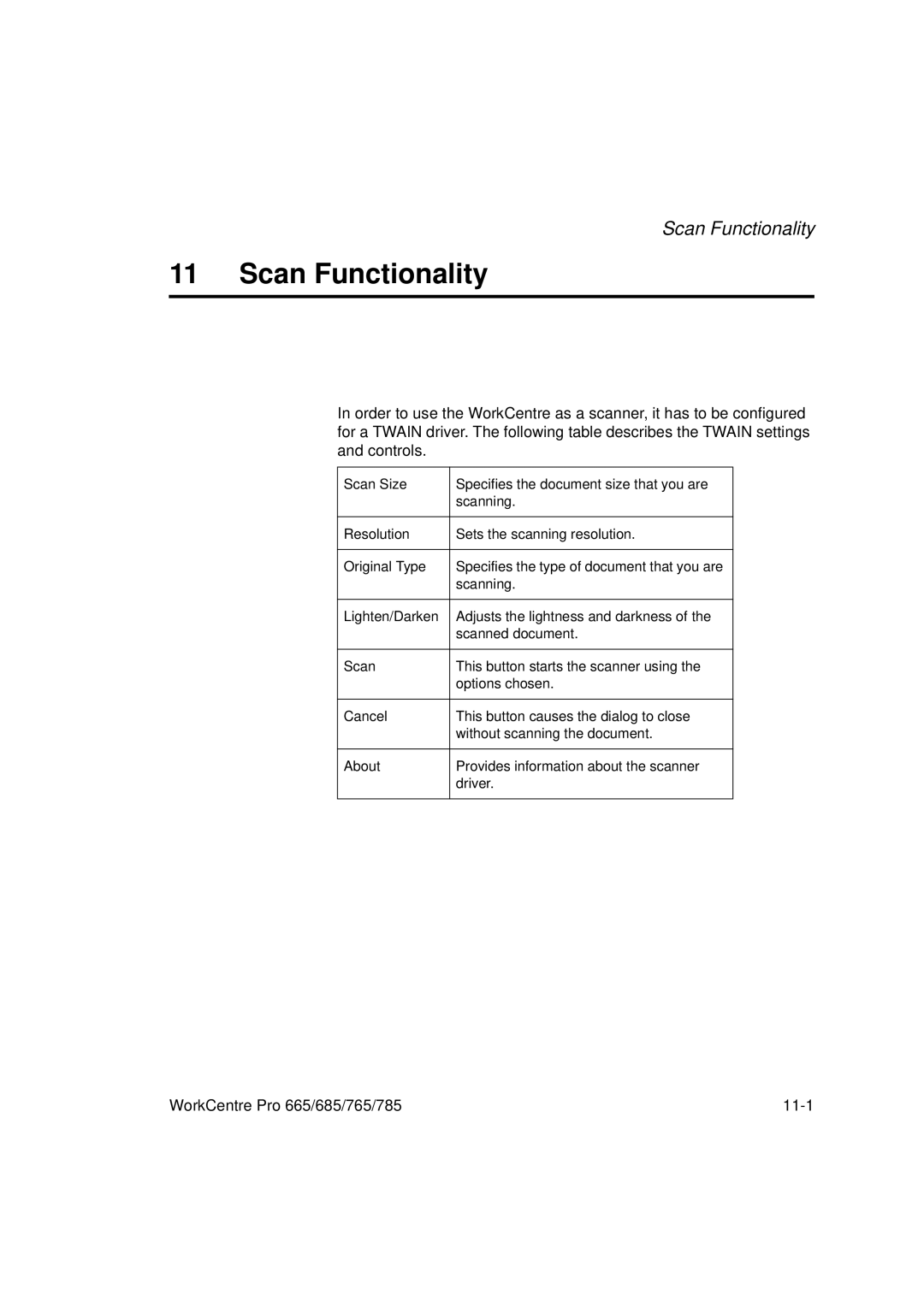 Xerox 665, 765, 685, 785 manual Scan Functionality 