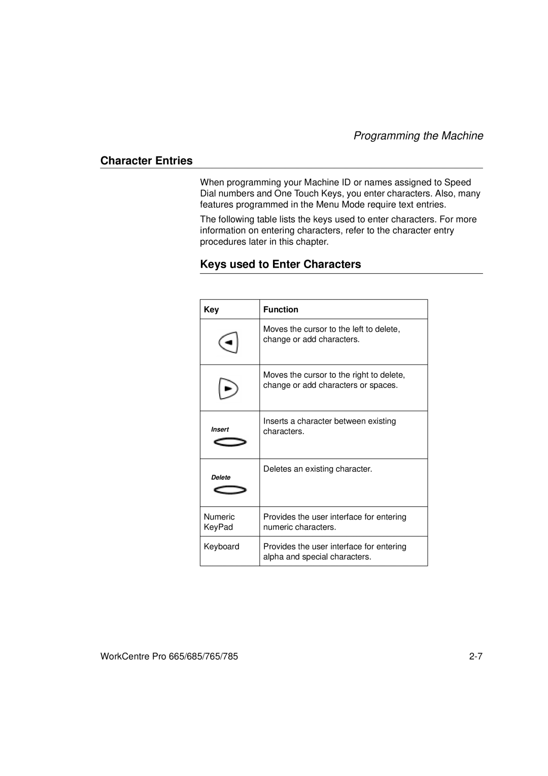 Xerox 785, 765, 665, 685 manual Character Entries, Keys used to Enter Characters 