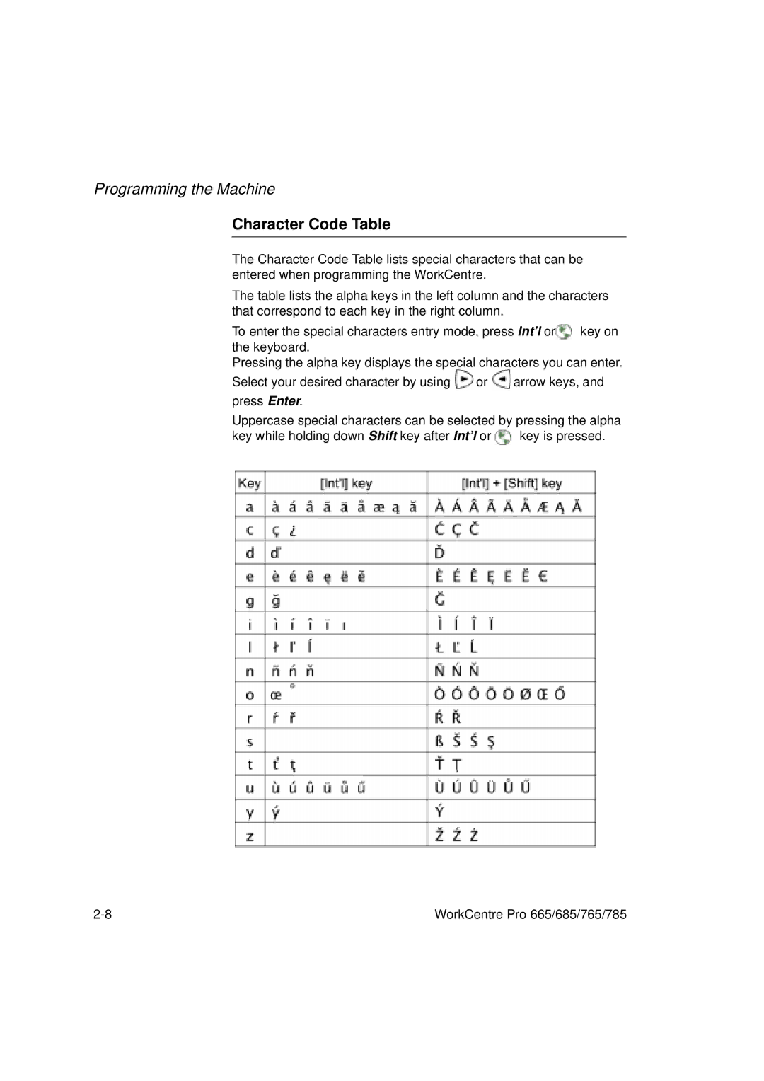 Xerox 765, 665, 685, 785 manual Character Code Table 