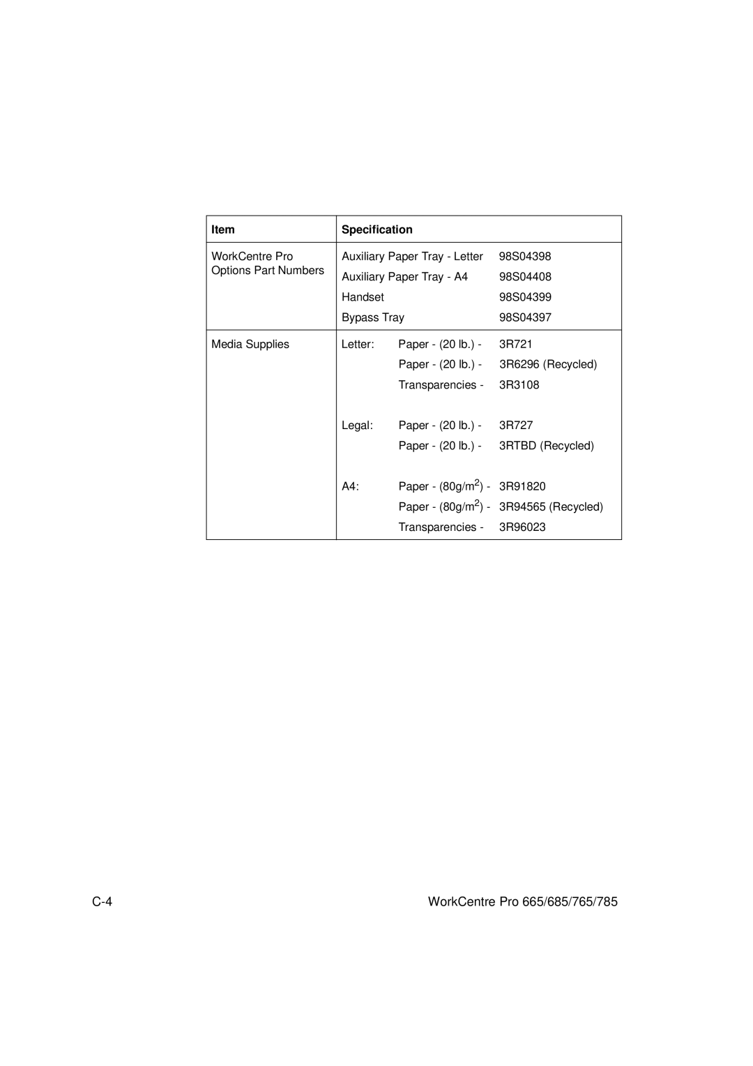 Xerox manual WorkCentre Pro 665/685/765/785 