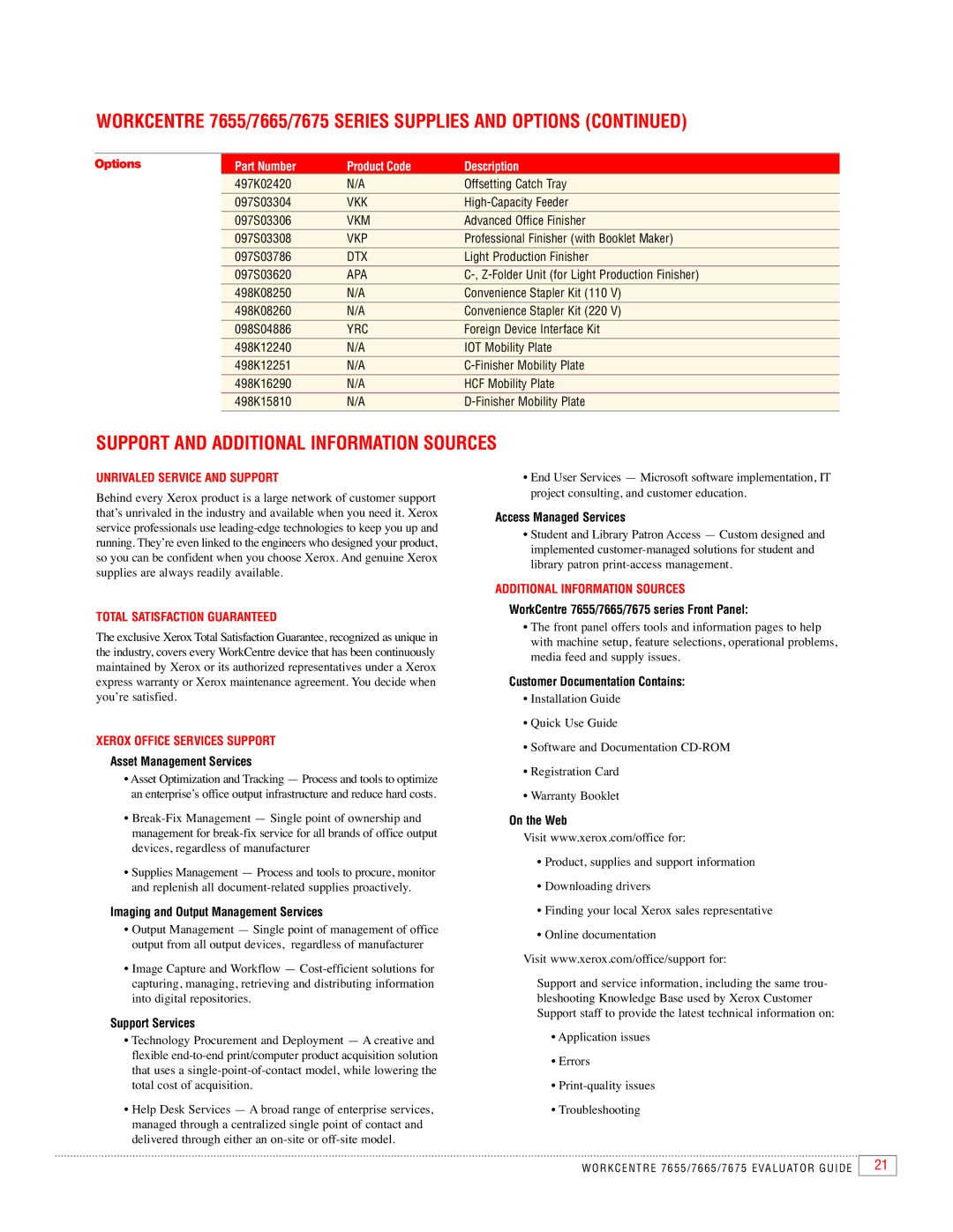 Xerox 7655, 7665, 7675 manual Support and Additional Information Sources 