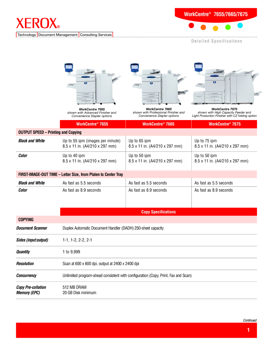 Xerox 7675 specifications Black and White, Color, Document Scanner, Sides inputoutput, Quantity, Resolution, Concurrency 