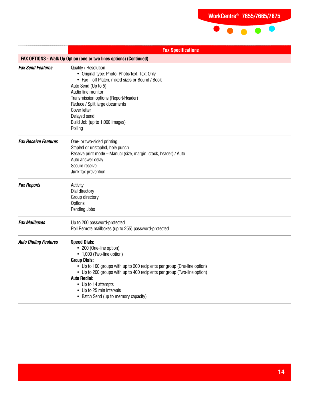 Xerox 7655, 7665, 7675 Fax Send Features, Fax Receive Features, Fax Reports, Fax Mailboxes, Auto Dialing Features 