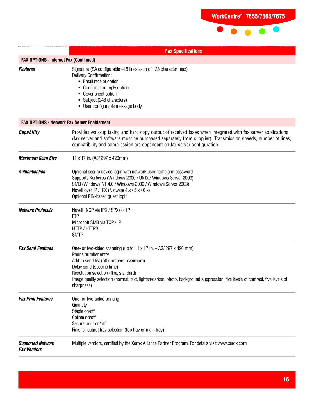 Xerox 7675 FAX Options Network Fax Server Enablement, Maximum Scan Size, Fax Print Features, Supported Network Fax Vendors 