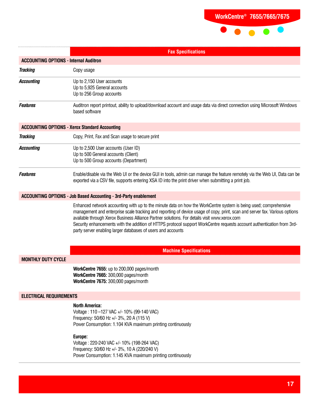 Xerox 7655 Accounting Options Internal Auditron, Tracking, Accounting Options Xerox Standard Accounting, North America 