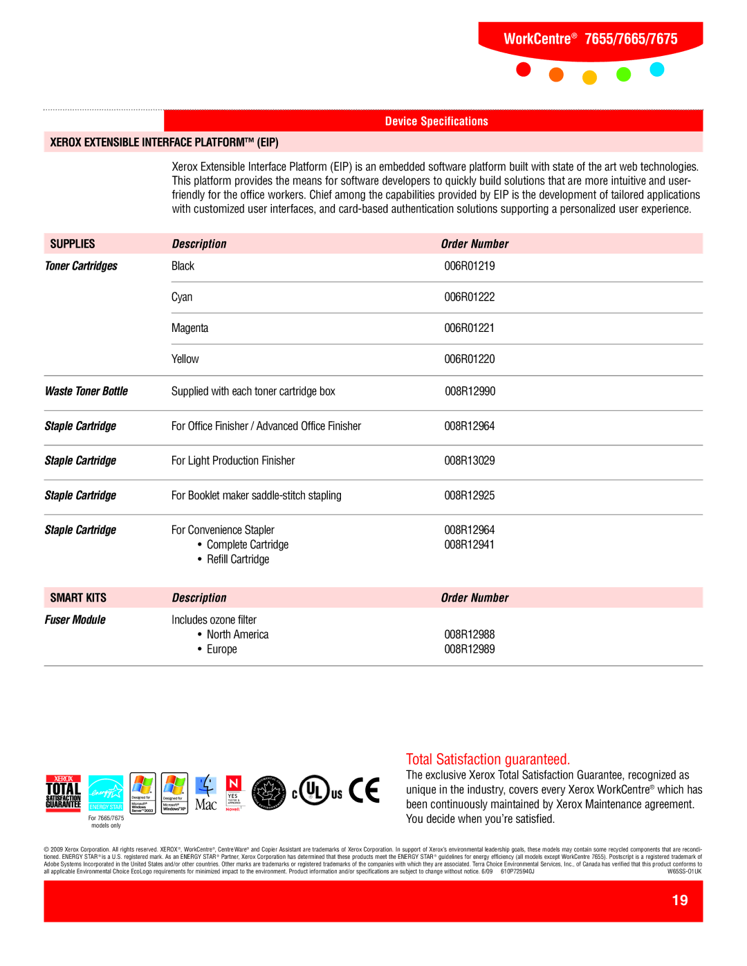 Xerox 7675, 7665, 7655 specifications Description Order Number Toner Cartridges, Waste Toner Bottle, Staple Cartridge 