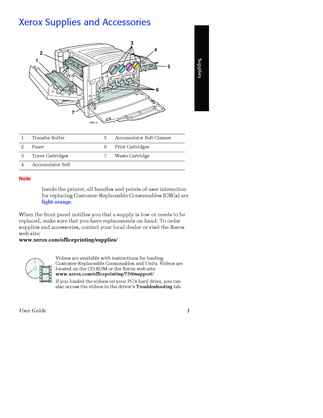 Xerox 7700 manual Xerox Supplies and Accessories 